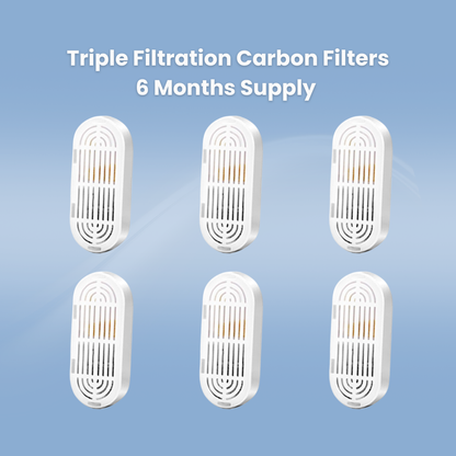 PuddlePaws Replacement Carbon Filters